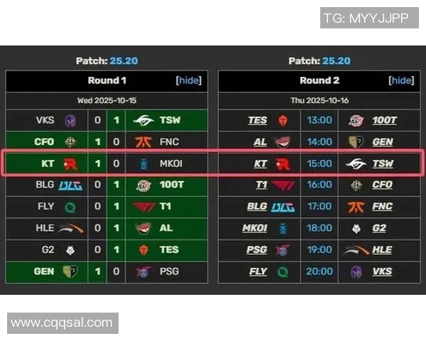 热议英雄联盟BLG耐力变革背后的策略与影响分析实时数据